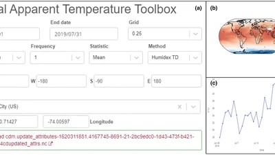 GATHW: Global Apparent Temperature and Heat Wave Toolbox featured image