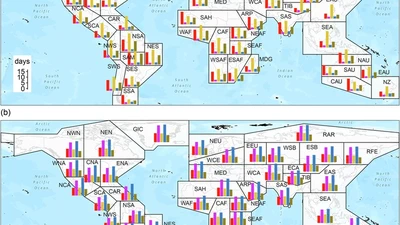 CETD, a global compound events detection and visualisation toolbox and dataset featured image