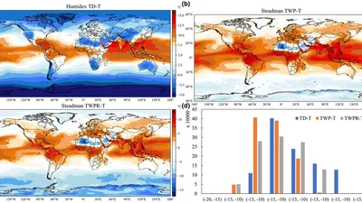 Global near real-time daily apparent temperature and heat wave dataset featured image